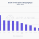 Retail apps